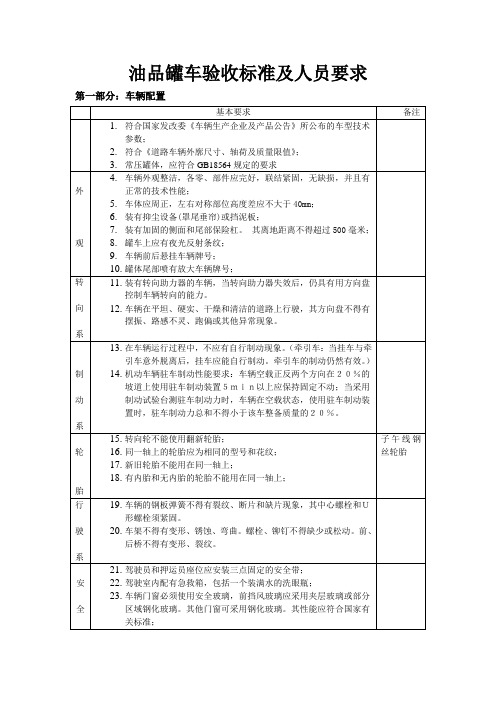 运输油品罐车验收标准及人员要求