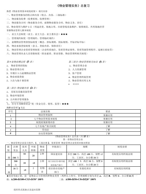 《物业管理实务》总复习.doc