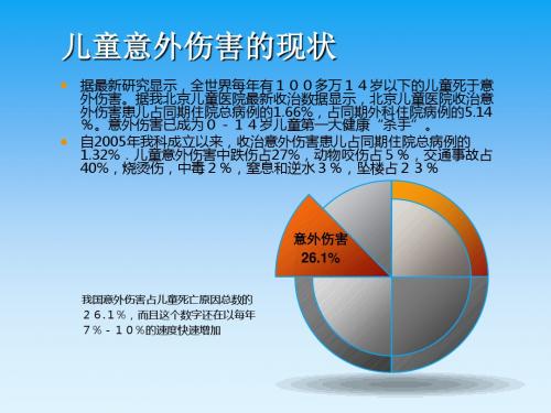 儿童意外伤害防护与急救ppt课件