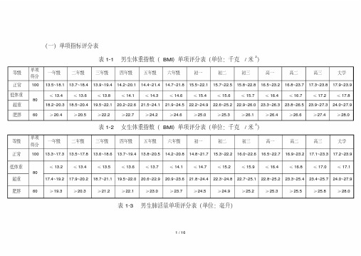 【精品推荐】国家体质健康测试最新标准完整版