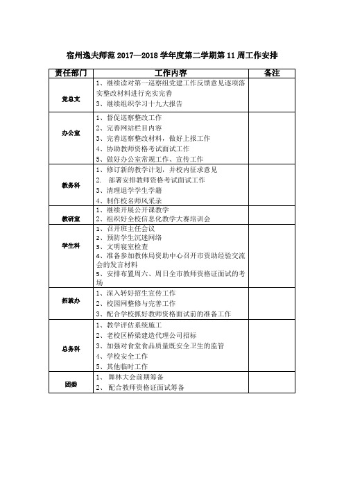 宿州逸夫师范20172018学第二学期第11周工作安排