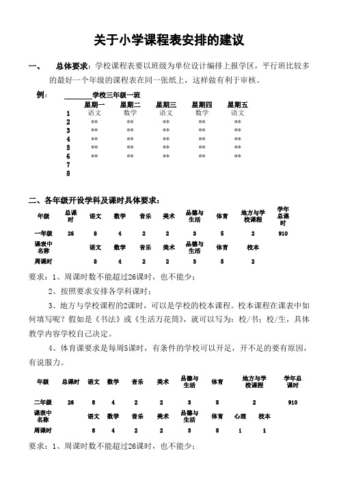 关于小学课程表安排的建议