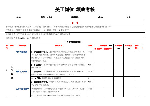 美工绩效考核方案