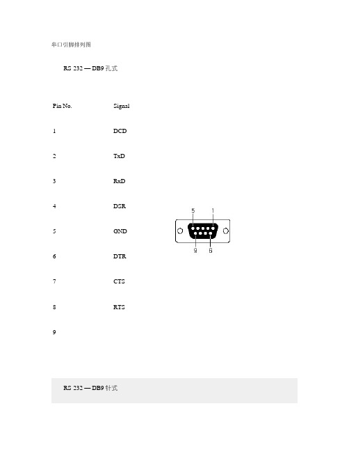 串并口引脚定义图(精)