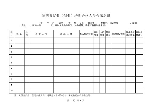 培训人员公示样表