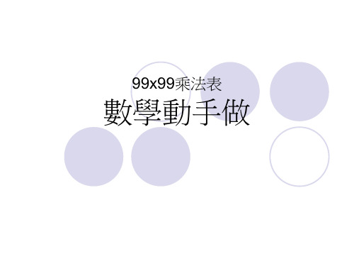 强国先强数理---99x99乘法表