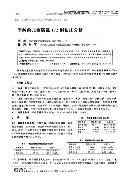 学龄前儿童弱视172例临床分析
