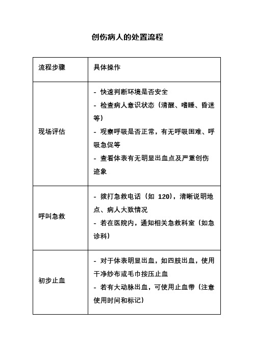 创伤病人的处置流程