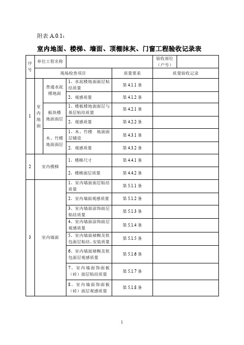 分户验收表格(xxxx新版).doc