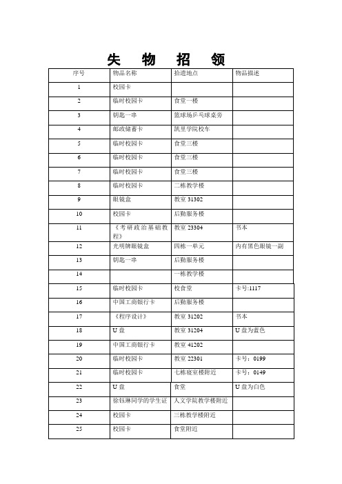 失物招领统计表