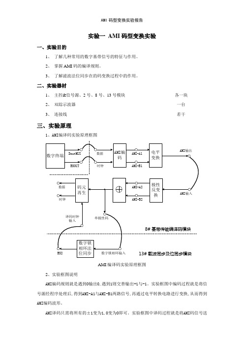 AMI码型变换实验报告