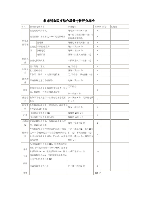 临床科室医疗综合质量考核评分标准