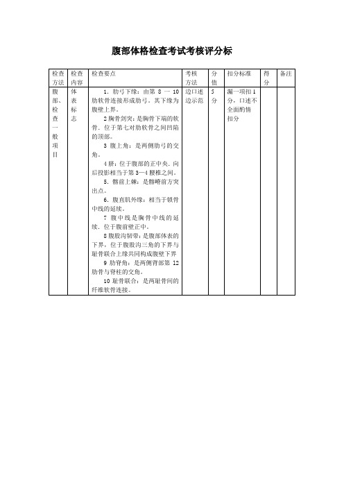 腹部体格检查考试考核评分标