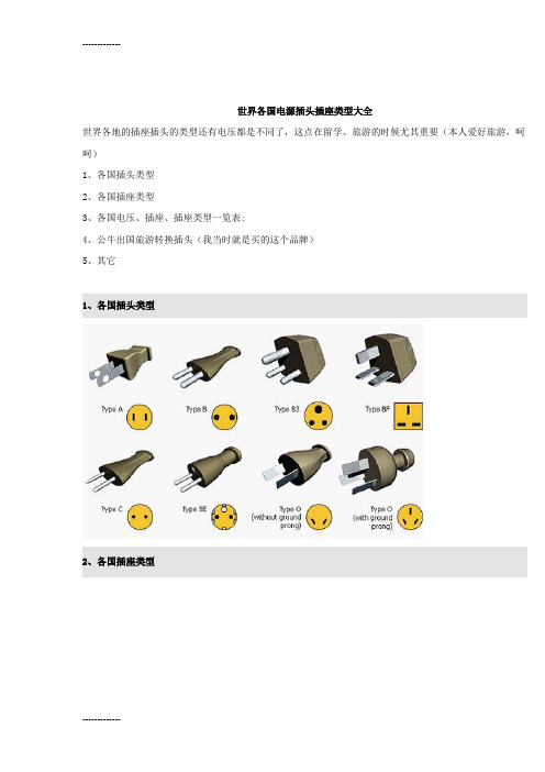 [整理]世界各国电源插头插座类型大全.