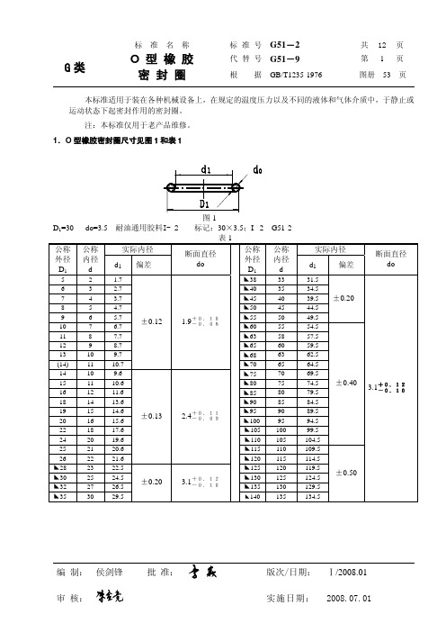 o型橡胶密封圈国家标准