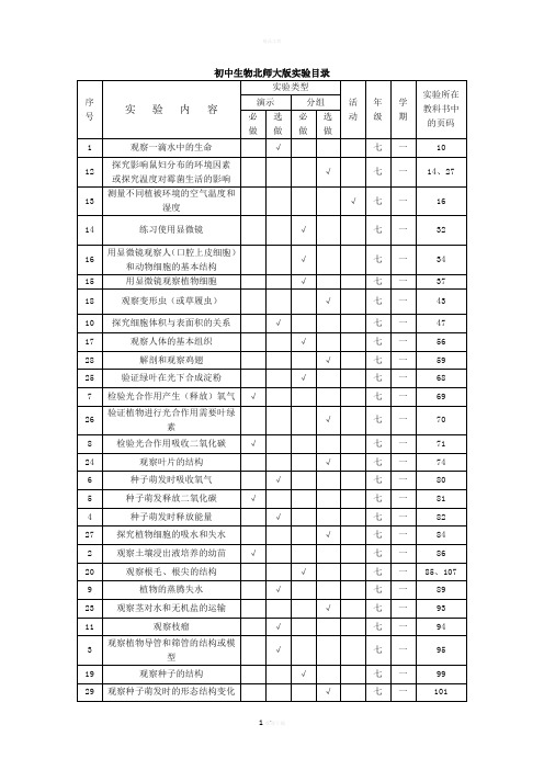 北师大版初中生物实验目录