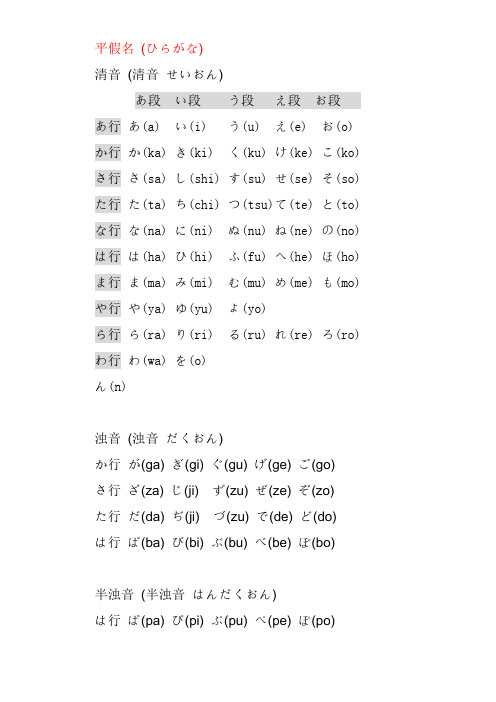 日语五十音图__快速记忆法