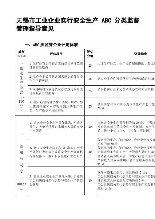 无锡市工业企业实行安全生产ABC分类监督管理指导意见