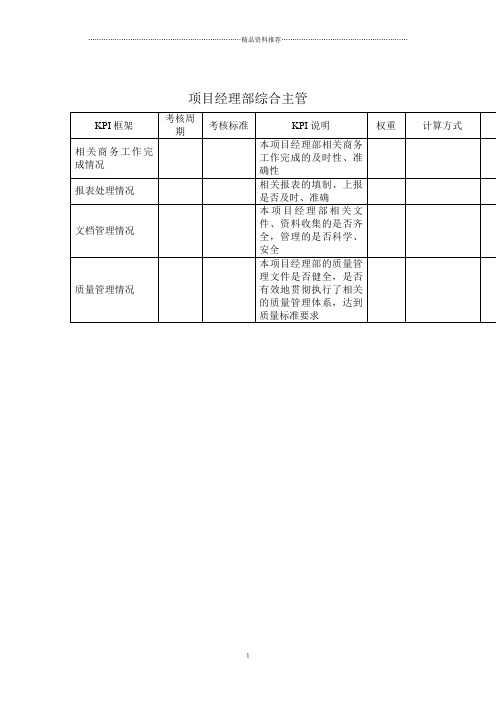 建筑业-项目经理部-综合主管关键绩效考核指标(KPI)