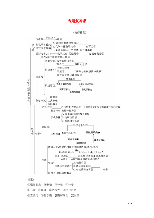 高中化学专题1专题复习课教案苏教版选修4