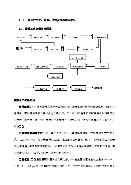 醋酸工艺流程