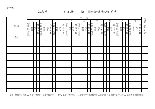 学生流动情况汇总表