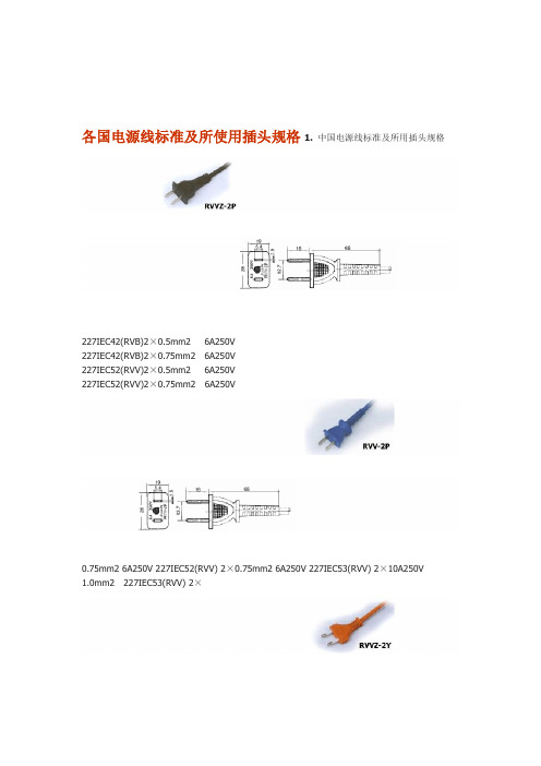 各国电源线标准及插头规格附图