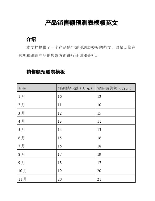 产品销售额预测表模板范文