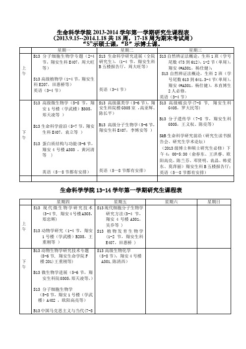 生命科学学院2013-2014学年第一学期研究生课程表