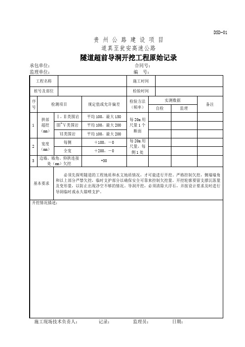 隧道工程现场施工原始记录(全套资料表格)