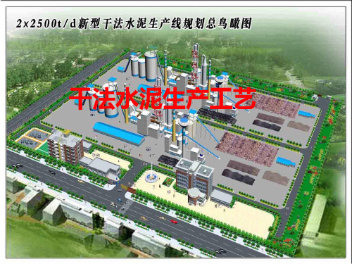 水泥生产工艺课件 PPT资料共40页