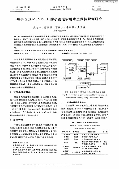基于GIS和RUSLE的小流域农地水土保持规划研究