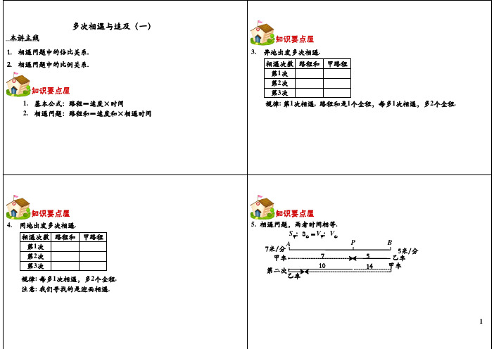 小学五年级奥数 多次相遇与追及(一)