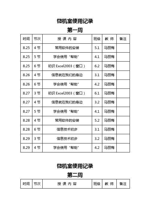 微机室使用记录