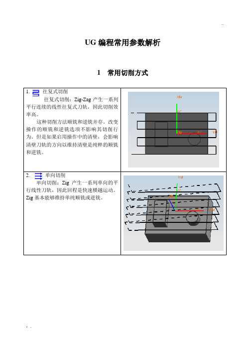 UG切削全参数设置