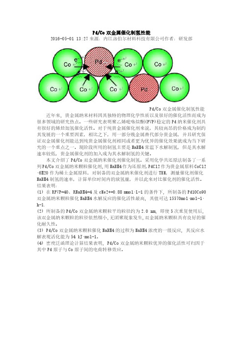 Pd Co双金属催化制氢性能