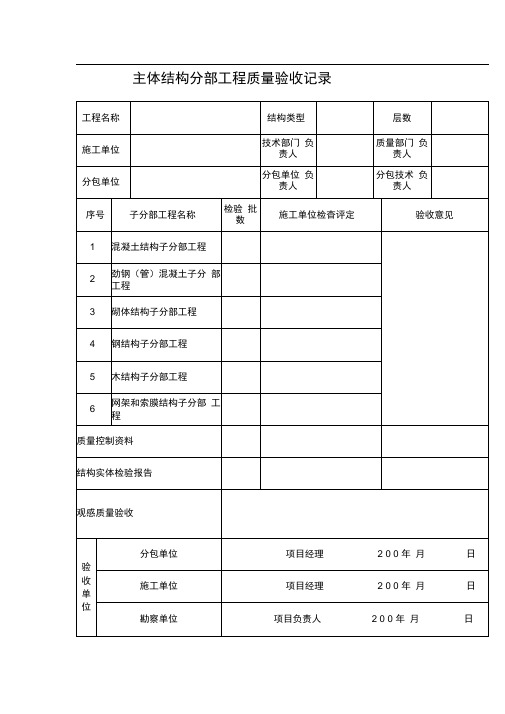 主体结构分部工程观感质量检查验收记录