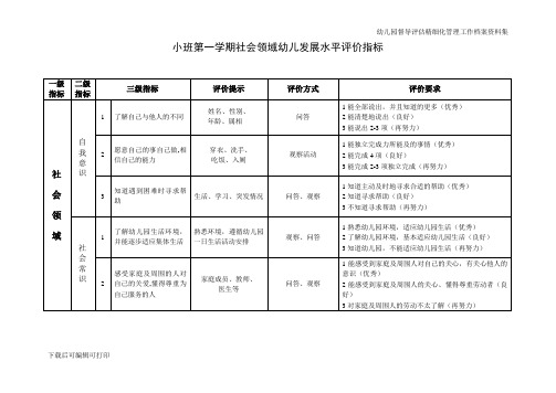 [幼儿园督导评估]幼儿园社会领域幼儿发展水平评价指标 (分小班、中班、大班)