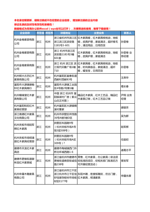 2020新版浙江省杭州红木家具工商企业公司名录名单黄页大全55家