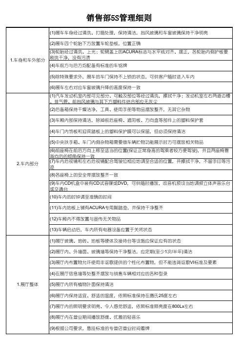 4S店各项5S标准