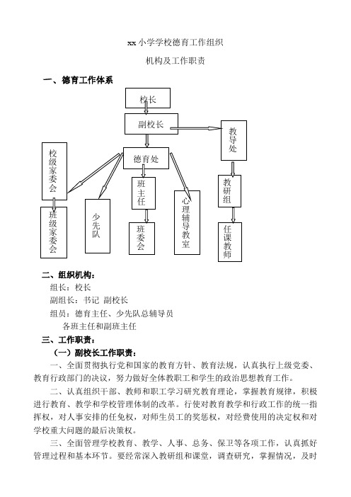 学校德育工作组织机构及工作职责