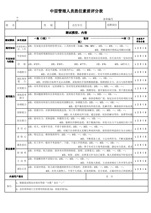 公司基于胜任能力的360度评价表