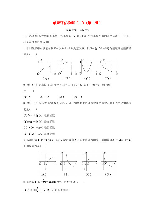 高三数学一轮复习单元评估检测(2) 第2章 函数、导数及其应用 理 新人教A版