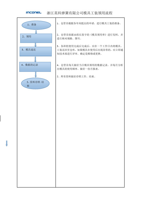 3模具领用流程图