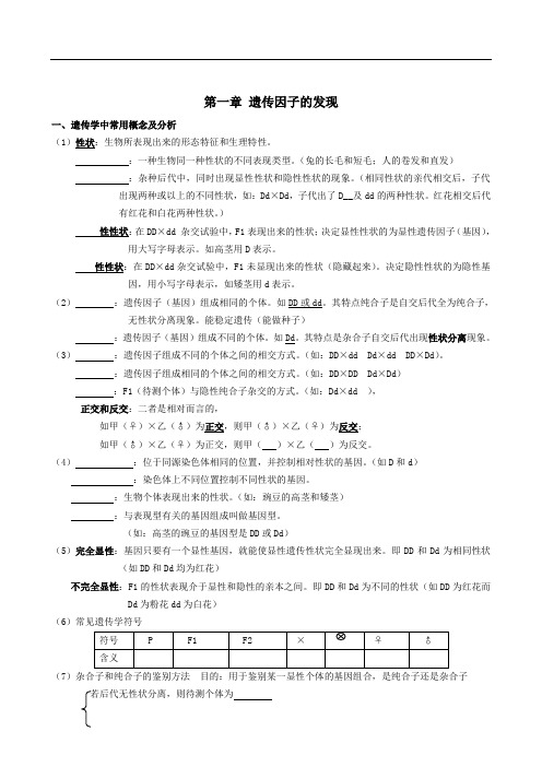 必修2基础知识填空