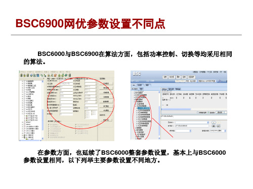 BSC6000与BSC6900网优参数不同点