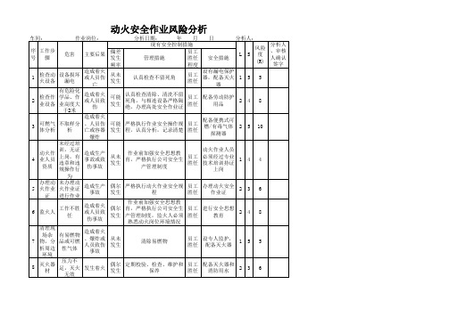 八大危险作业风险分析