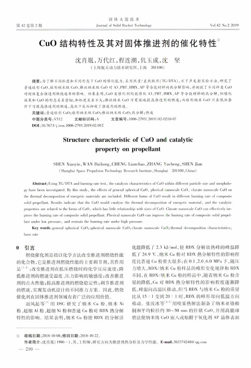 CuO结构特性及其对固体推进剂的催化特性