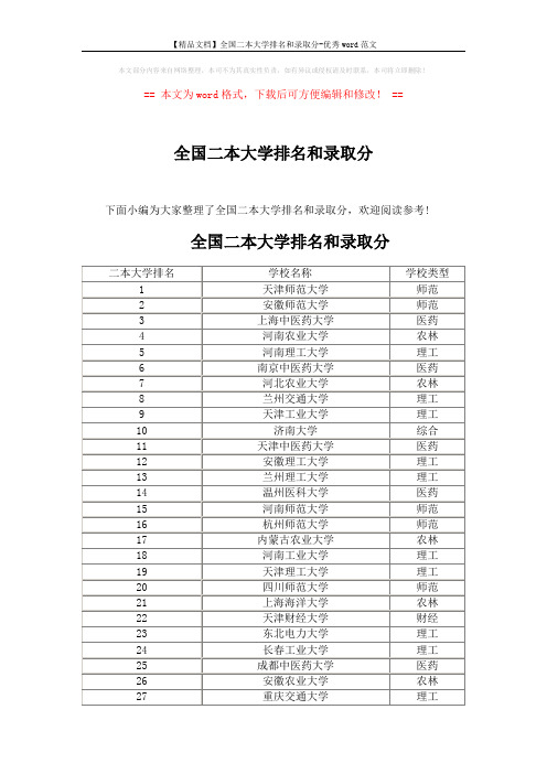 【精品文档】全国二本大学排名和录取分-优秀word范文 (9页)