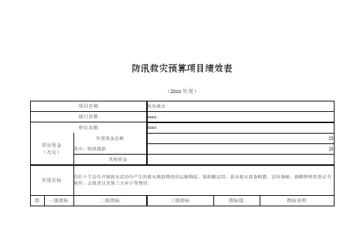 防汛救灾预算项目绩效表